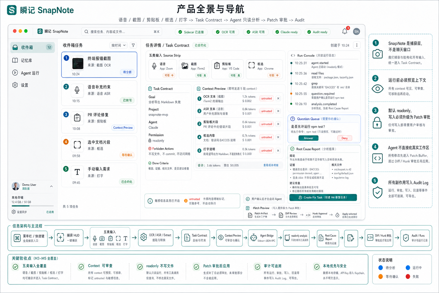 SnapNote product overview and navigation design